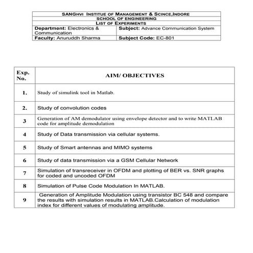 Advance communication system manual