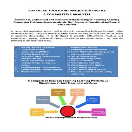 Advanced ERP for Schools Advisory by Sumeet Mayor.pdf