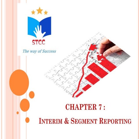 Advanced FA II 1111111111111111111111111