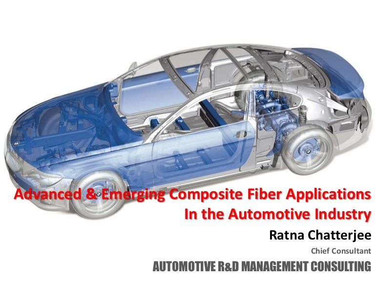 Advanced & future applications of composite fibres in the automotive