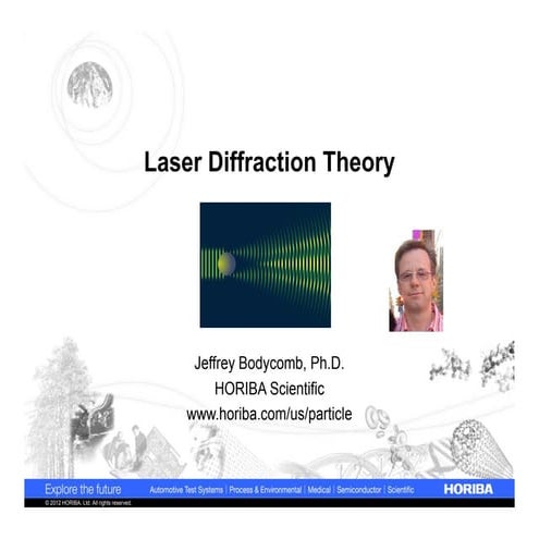 Advanced Laser Diffraction Theory