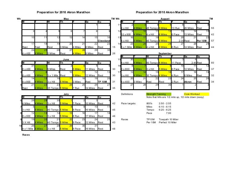 advanced-marathon-training-plan-3-hour-marathon
