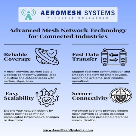 Advanced Mesh Network Technology for Connected Industries | PDF
