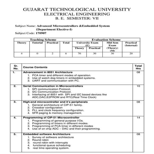 Advanced system(department elective i)