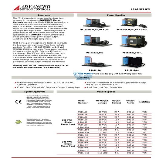 Advanced motion controls ps16h40