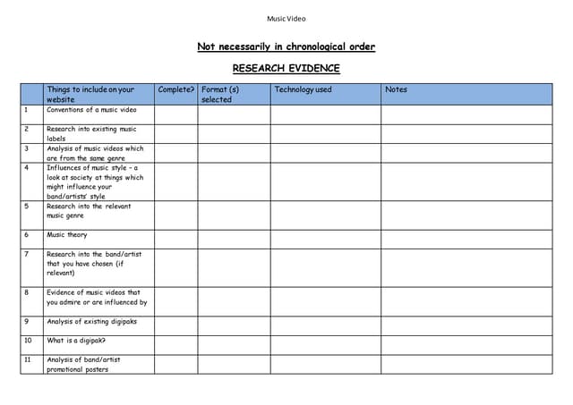 Advanced portfolio checklist_-_music_video