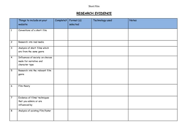 Advanced portfolio checklist sf