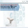Advanced process control software market