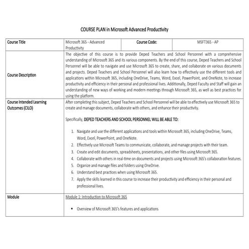 Advanced Productivity Lesson Plan Deped.docx