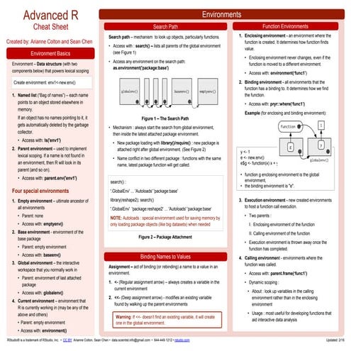Basic R Learning | PPT