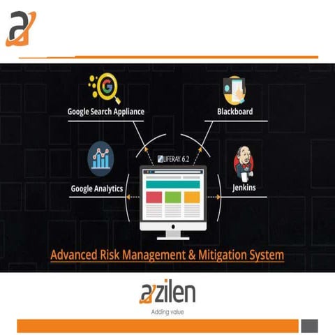 Advanced risk management &amp; mitigation system