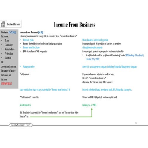 Advanced taxation (cfap5) by fawad hassan [lecture4]