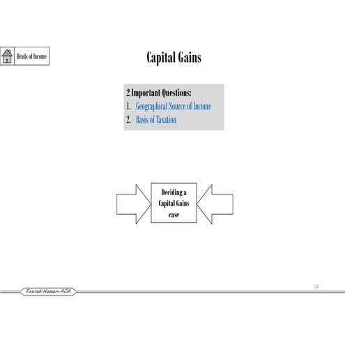 Advanced taxation (cfap5) by fawad hassan [lecture 6]