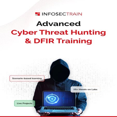 Advanced Threat Hunting and DFIR Training.pdf