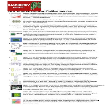 Advanced view of projects raspberry pi list raspberry pi projects | PDF