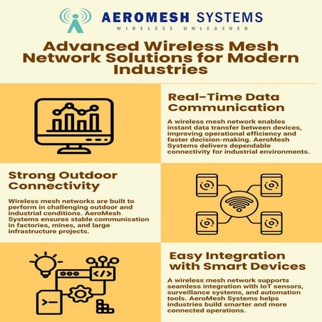 Advanced Mesh Network Technology for Connected Industries | PDF