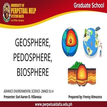 Advance Environmental Science (Geosphere, Pedosphere, Biosphere.pptx