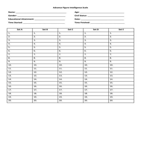 Advance figure intelligence test (answer sheet)