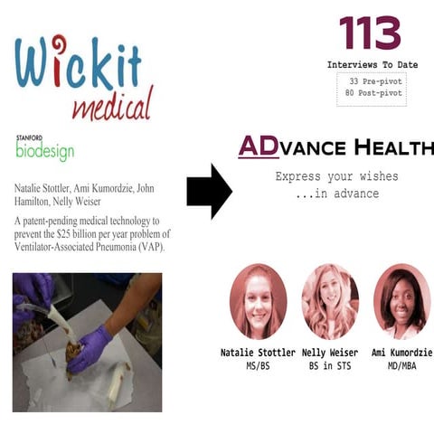 Advance Health Stanford 2016