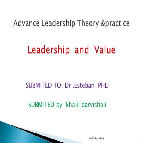 Advance leadership theory &practice.  nahaiepptx