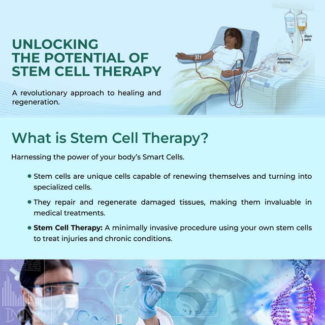 Unlocking the Potential of Stem Cell Therapy