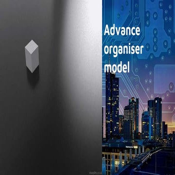 Advance organiser model AOM  definition , implications, types of advance organiser model principles of advance organizer model