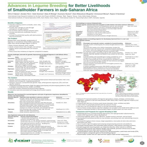 Advances in legume breeding for better livelihoods of smallholder farmers in ssa