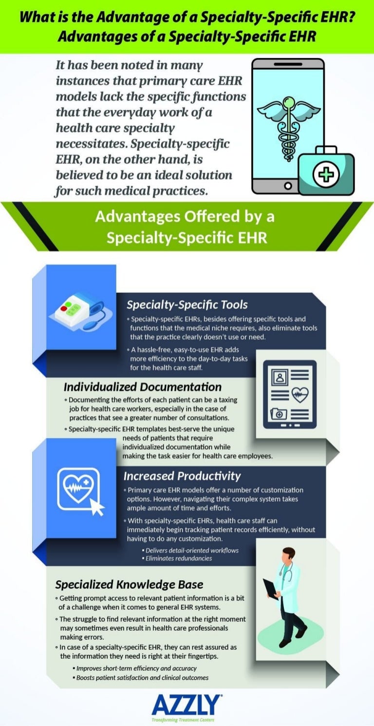 Advantages of a SpecialtySpecific EHR