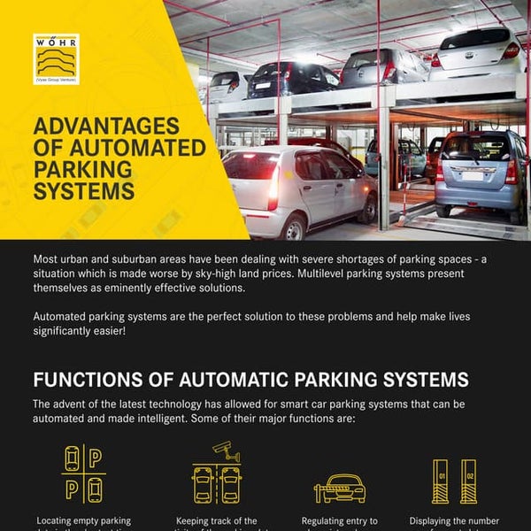 PARKING CHALLENGES WITH WOHR'S STACKED CAR PARKING SYSTEMS