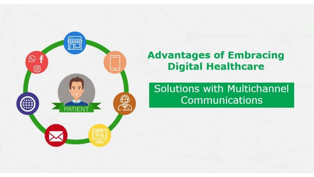 Advantages of Embracing Digital Healthcare Solutions with Multichannel Communications.pptx