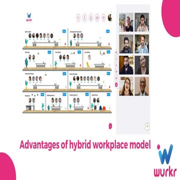 Advantages of hybrid workplace model