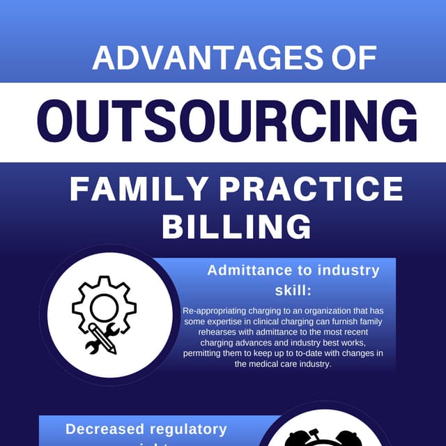 Advantages of outsourcing family practice billing.pdf