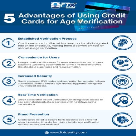 Top 5 Advantages of Using Credit Cards for Age Verification