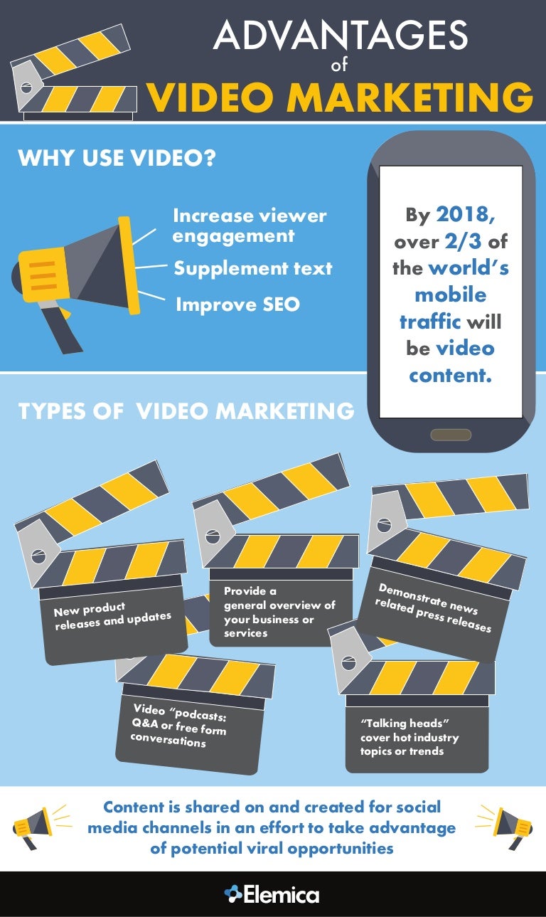 Advantages of Video Marketing