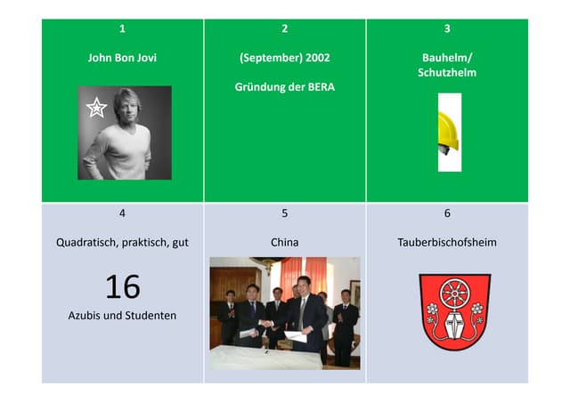 Adventskalender2011 loesungen