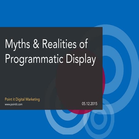 [Webinar] Myths & Realities of Programmatic Display 
