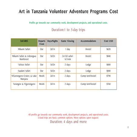 Adventure Programs Costs.pdf