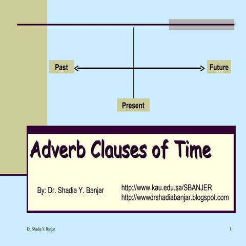 Adverb Clauses Of Time, By Dr. Shadia