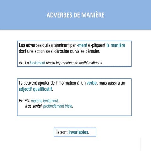 Adverbes-de-maniere.pdfAdverbes-de-maniere.pdf