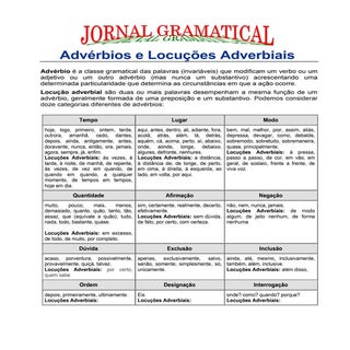 Adverbios e locuções adverbiais