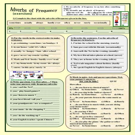 Adverbs of-frequency-exercises-grammar-drills-grammar-guides 86617