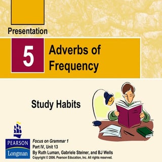 Adverbs of frequency
