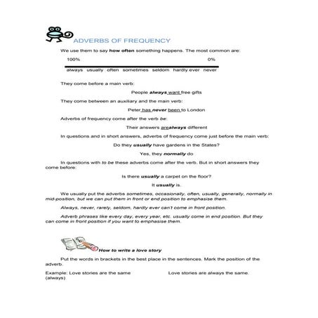 Adverbs of frequency for grade 6 learners | PPTX