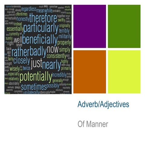 Adverbs of Manner