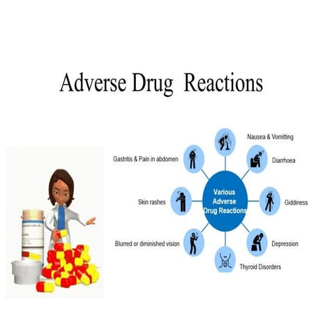 Adverse Drug Reactions.pptx 7th sem bpharm pharmacy practice