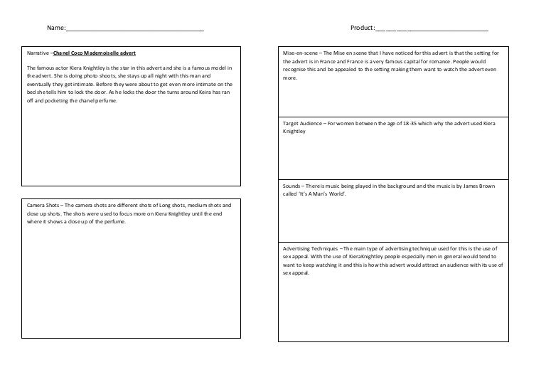 Advert Analysis Template Chanel Coco Mademoiselle