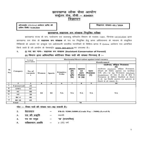 Advertisement_03_24_dated_25_07_2024....pdf