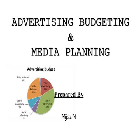 Advertisement budgeting & media planning