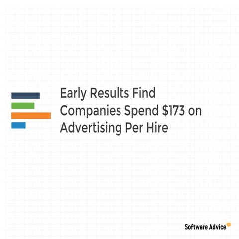Early Results Find Companies Spend $173 on Advertising Per Hire
