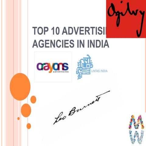 top 10 Advertising agency